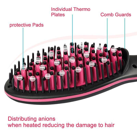 Fast Straightener Electric Hair Brush